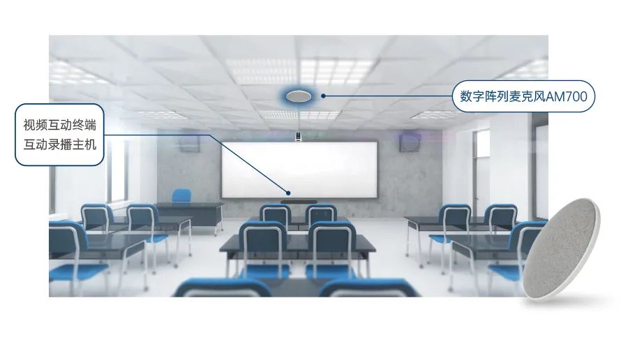 新品來襲 | “聽”！數(shù)字陣列麥克風AM700