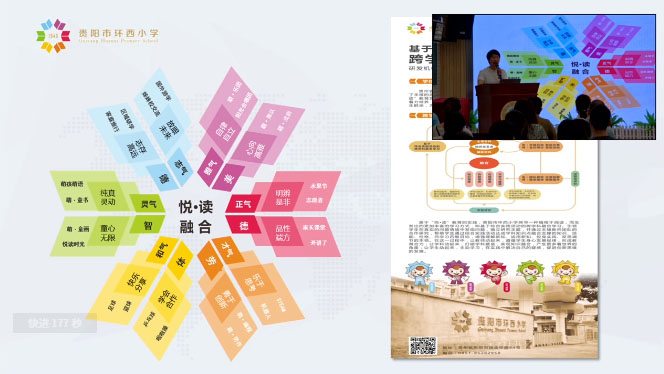 貴陽市環(huán)西小學(xué)家長(zhǎng)會(huì).jpg