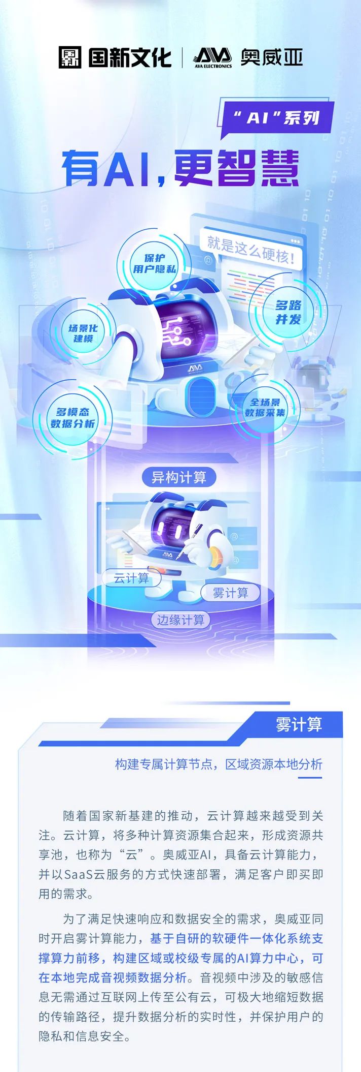 【AI系列】打造硬核AI，賦能教育數(shù)字化轉(zhuǎn)型1.jpg