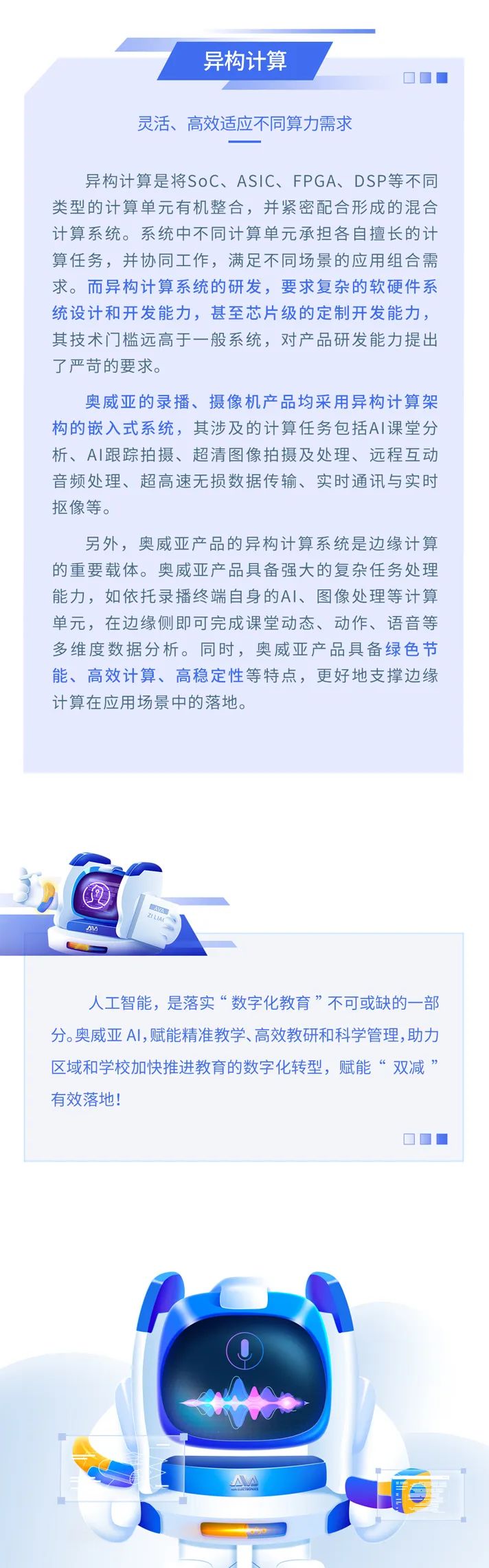 【AI系列】打造硬核AI，賦能教育數(shù)字化轉(zhuǎn)型4.jpg