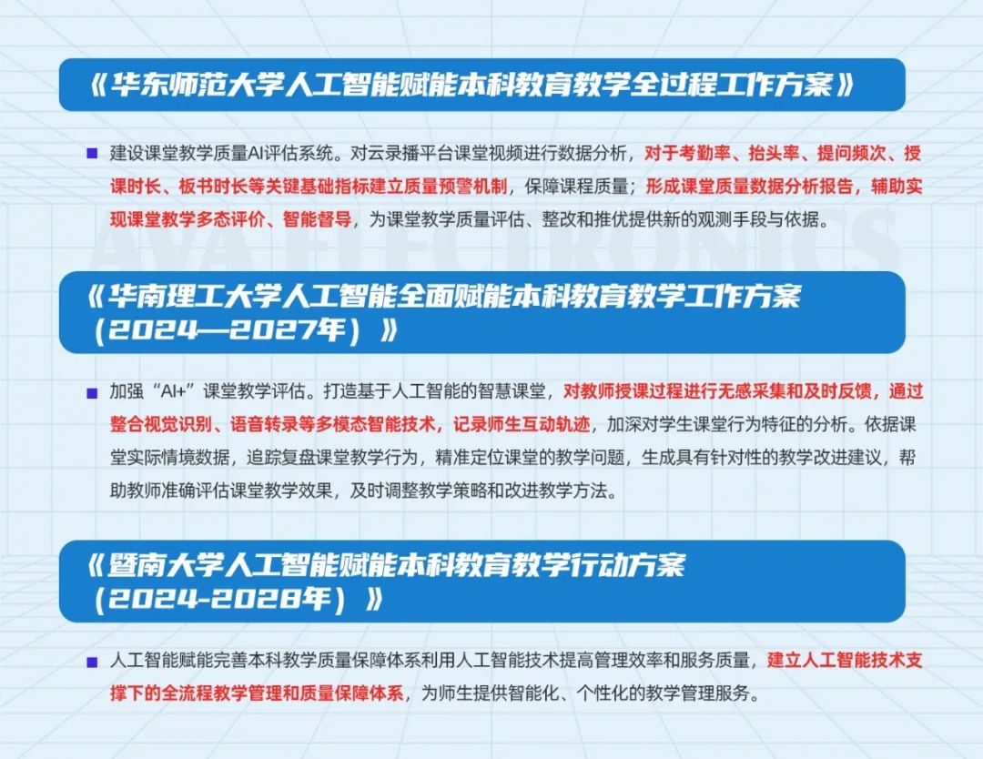 奧威亞AI×DeepSeek：創(chuàng)建數(shù)字化教學(xué)新場景，構(gòu)建質(zhì)量保障新機制1.jpg