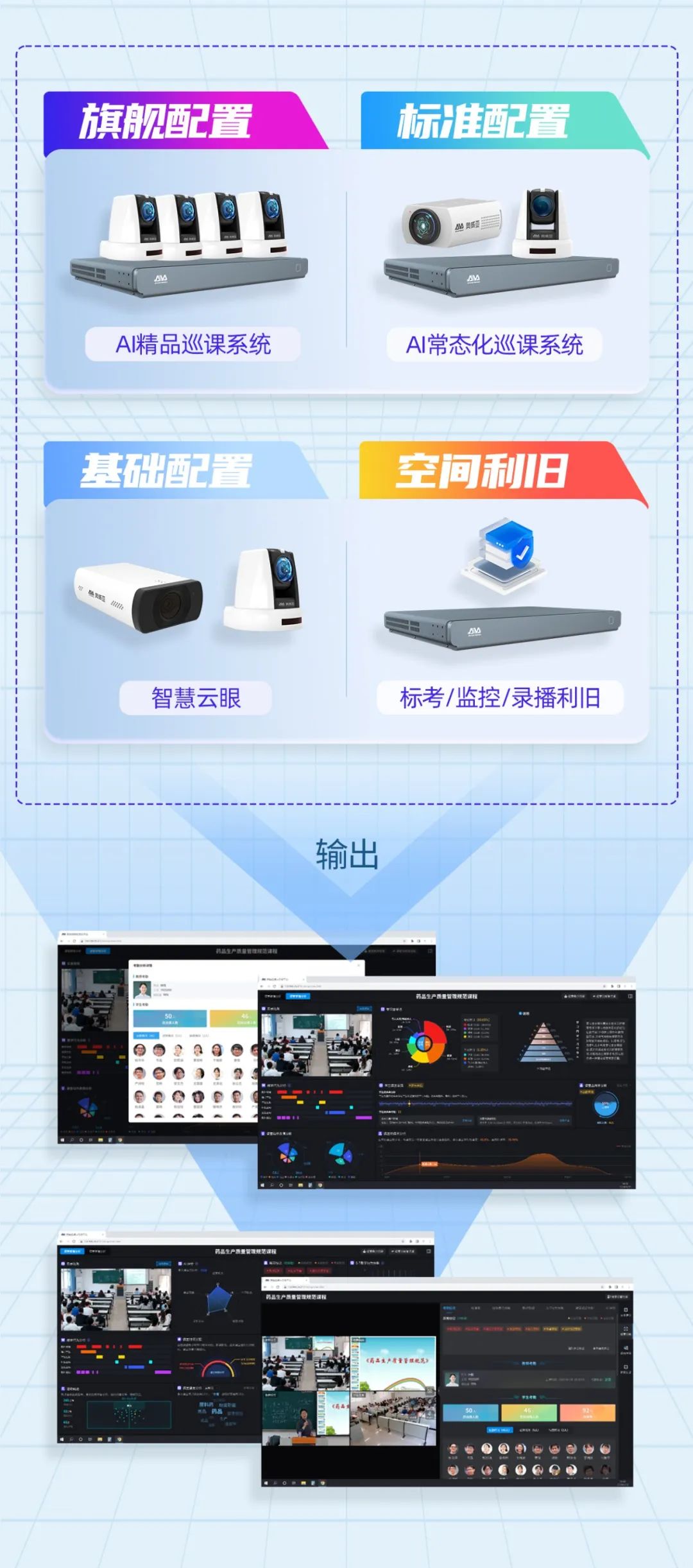奧威亞AI×DeepSeek：創(chuàng)建數(shù)字化教學(xué)新場景，構(gòu)建質(zhì)量保障新機制3.jpg