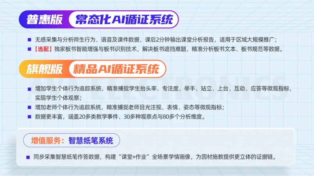 奧威亞AI×DeepSeek，AI課堂循證教研“開掛”了！3.jpg
