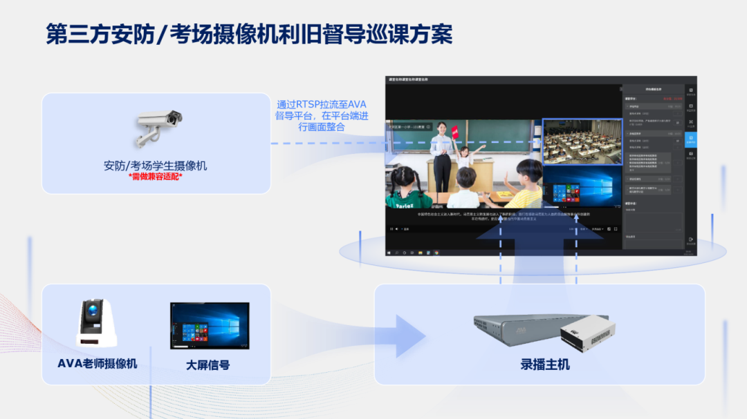 奧威亞AI×DeepSeek：創(chuàng)建數(shù)字化教學(xué)新場景，構(gòu)建質(zhì)量保障新機制7.png
