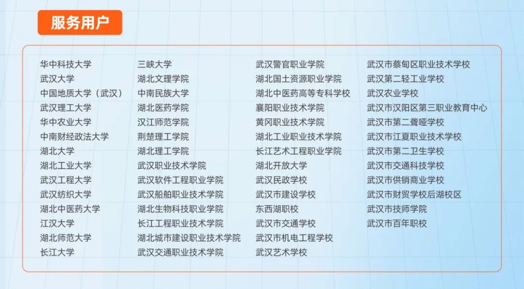 智匯荊楚，共創(chuàng)未來，奧威亞與高校共繪數(shù)字化轉(zhuǎn)型藍(lán)圖5.jpg